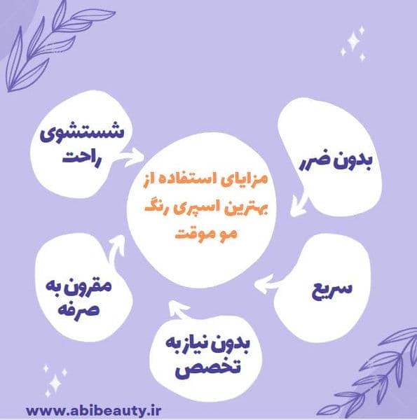 مزایای استفاده از بهترین اسپری رنگ مو موقت