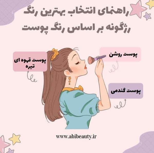  انتخاب بهترین رنگ رژگونه بر اساس رنگ پوست