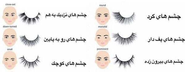 کدام مژه مصنوعی مناسب چشمانمان است؟ کدام مژه مصنوعی مناسب چشمانمان است؟