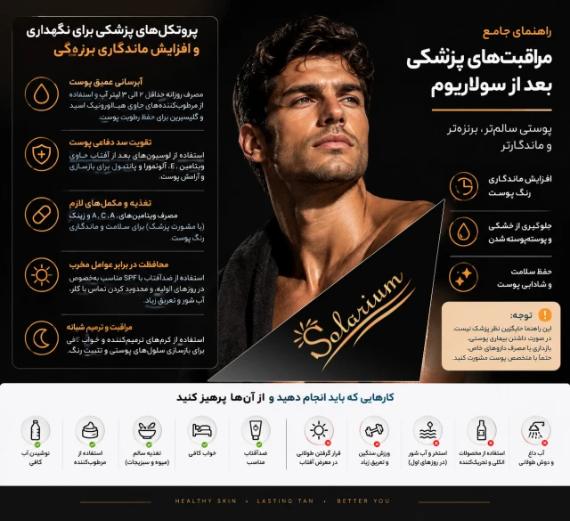 راهنمای جامع خرید لوسیون سولاریوم