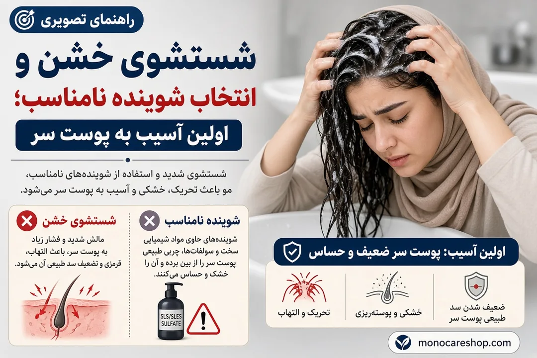 شستشوی خشن و انتخاب شوینده نامناسب؛ اولین آسیب به پوست سر