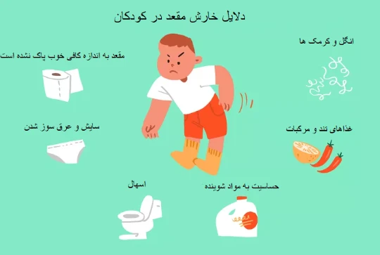 علت خارش مقعد در کودکان علت خارش مقعد در کودکان