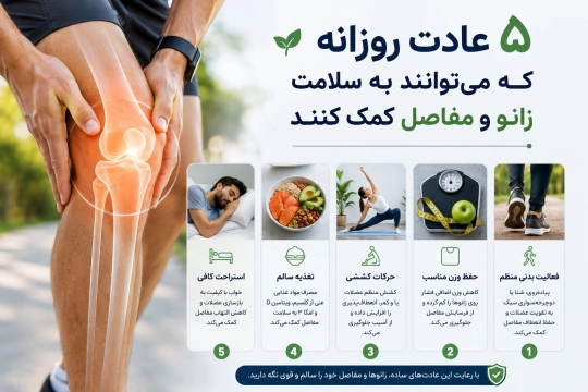 ۵ عادت روزانه که می‌توانند به سلامت زانو و مفاصل کمک کنند