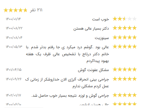 نمونه جراحی ها انجام شده دکتر وحیده درتاج نمونه جراحی ها انجام شده دکتر وحیده درتاج
