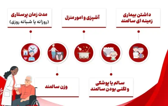 پرستار سالمند پرستار سالمند