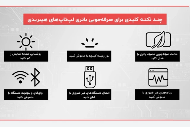 اینفوگرافیکی ساده که چند نکته کلیدی برای صرفهجویی باتری را نشان میدهد اینفوگرافیکی ساده که چند نکته کلیدی برای صرفهجویی باتری را نشان میدهد