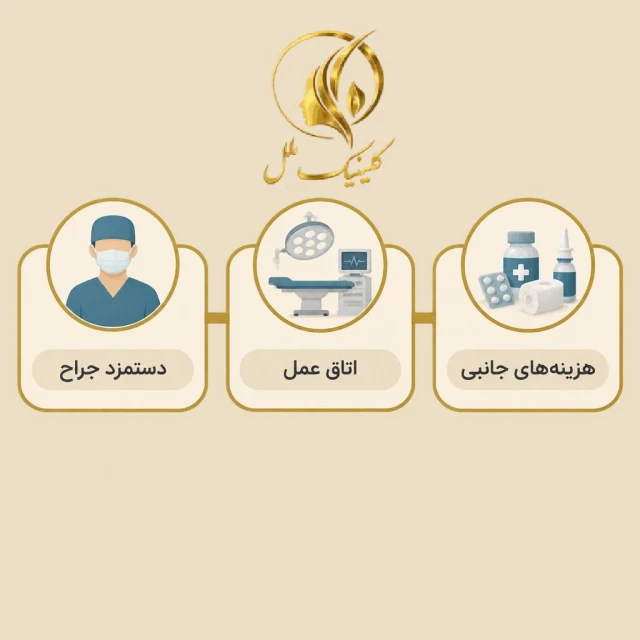 اجزای هزینهی عمل بینی شامل دستمزد جراح، اتاق عمل و هزینههای جانبی اجزای هزینهی عمل بینی شامل دستمزد جراح، اتاق عمل و هزینههای جانبی